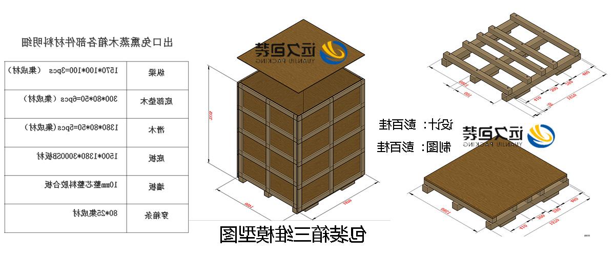 <a href='http://sl6z.rrmbaojie.com'>买球平台</a>的设计需要考虑流通环境和经济性